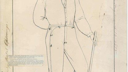 Found: A Daily Dose of National History