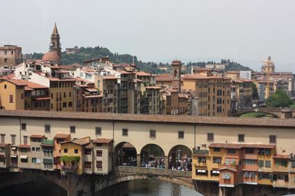 Pitti Please - Workweek Recap