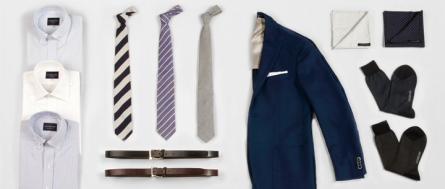 Style Guide: The Essentials