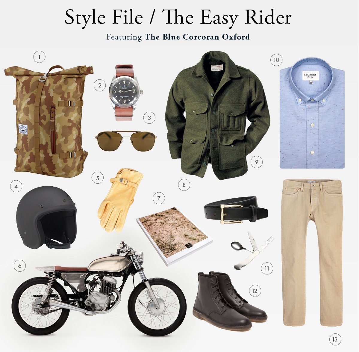 Style File // The Easy Rider