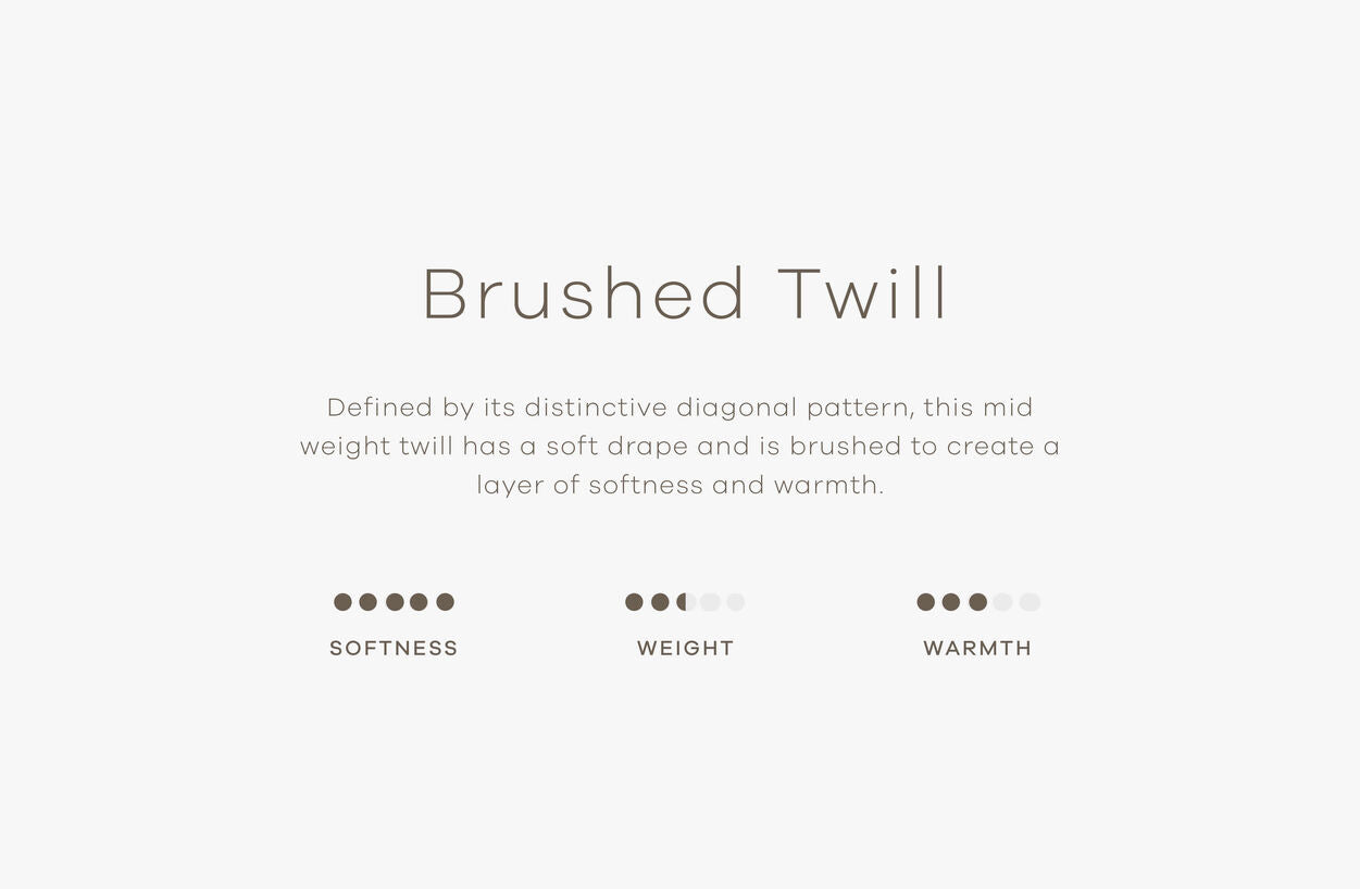 Softness 5/5, Weight 3.5/5, Warmth 3/5