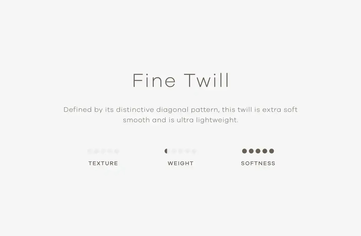 Texture 0/5 (smooth), Weight 0.5/5, Softness 5/5