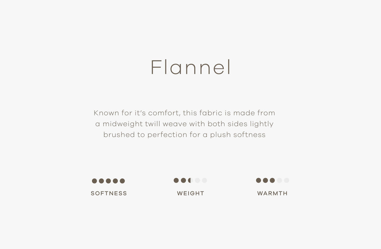 Softness 5/5, Weight 3.5/5, Warmth 3/5