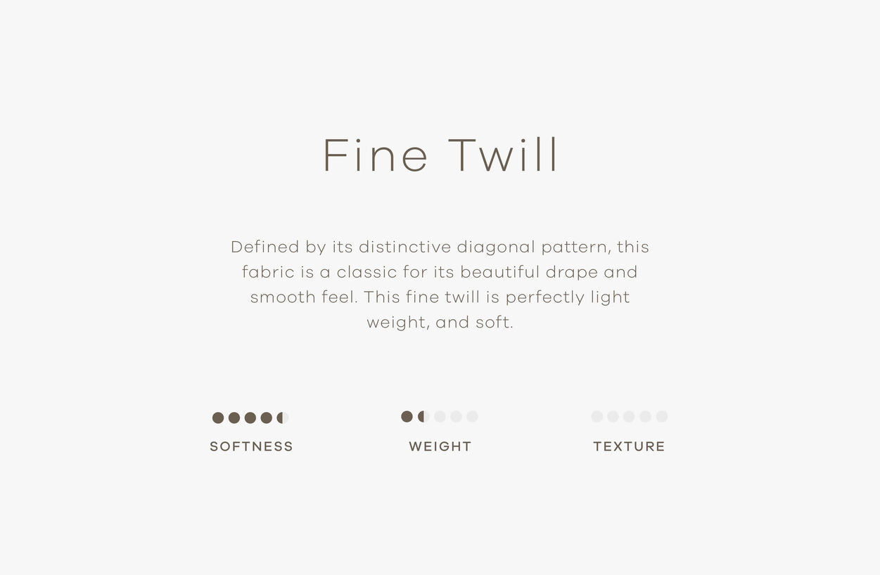 Softness 4.5/5, Weight 1.5/5, Texture 0/5 (smooth)