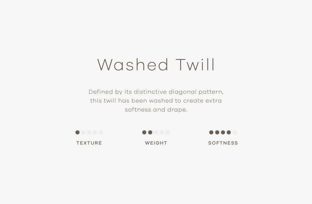 Texture 1/5, Weight, 2/5, Softness 4/5