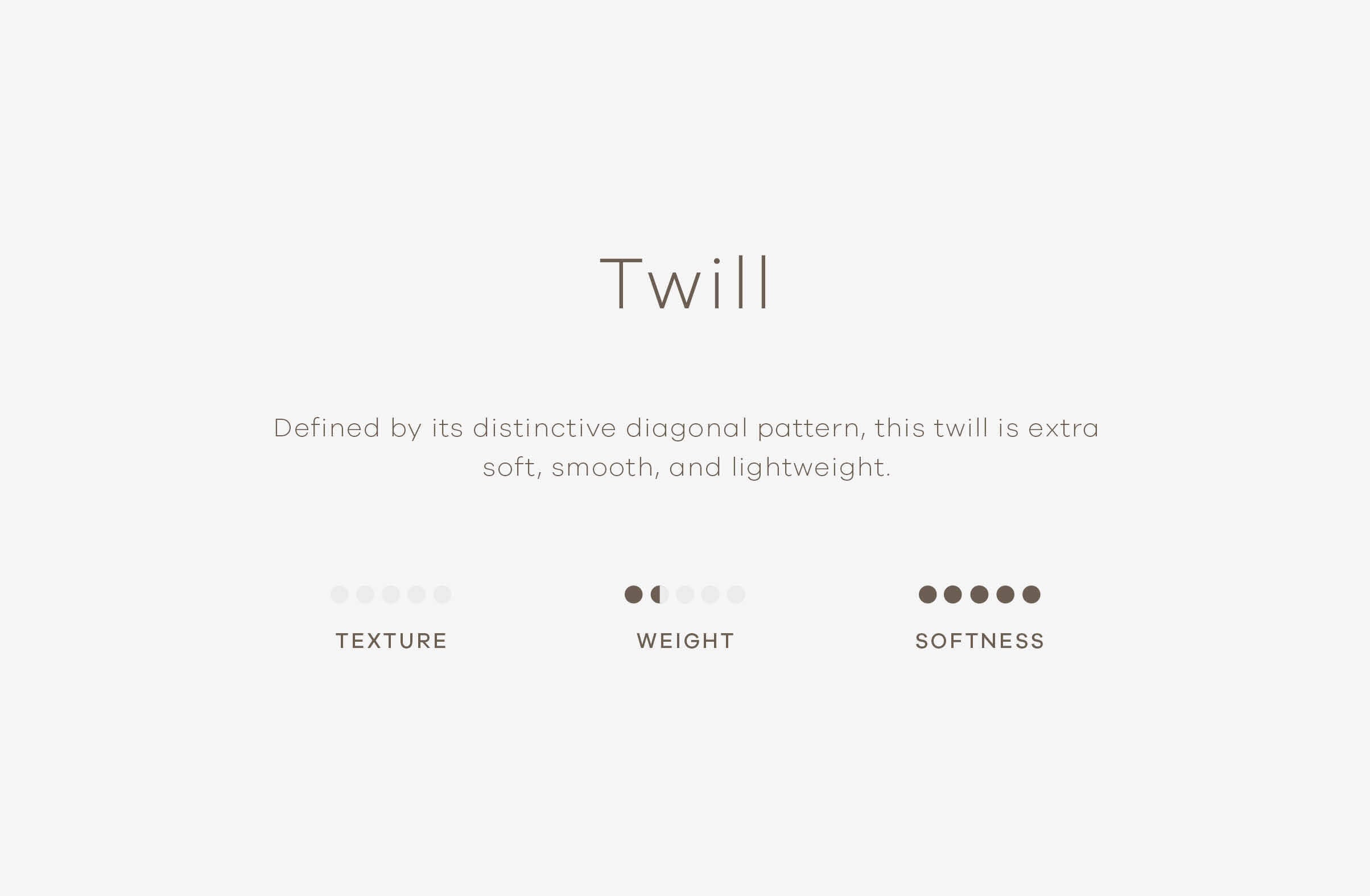 Texture 0/5 (Smooth), Weight 1.5/5, Softness 5/5